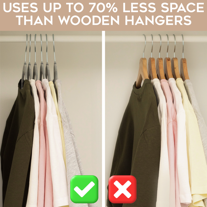 Homiu Velvet Clothes Hangers – 50 Pack, Grey