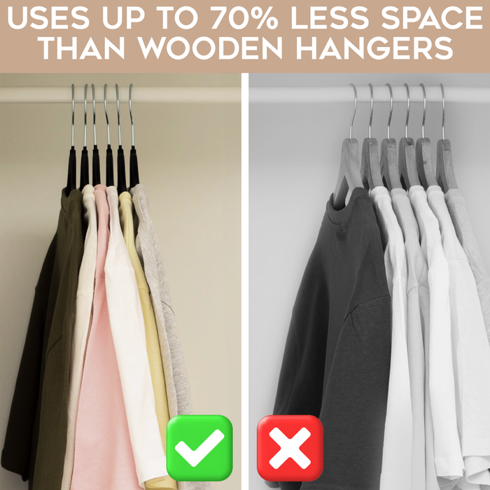 Homiu Velvet Clothes Hangers – 50 Pack, Non-Slip, Space-Saving Black