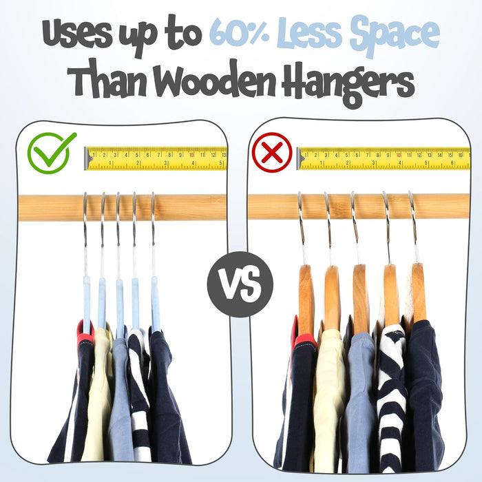 Homiu Non-Slip Kids Velvet Hangers - Blue - 30 Pack